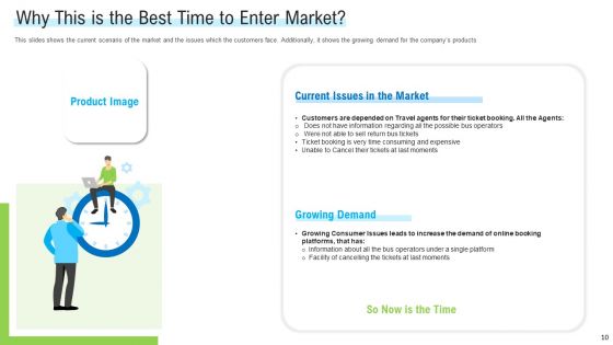 Angel Investor For Seed Pitch Deck Ppt PowerPoint Presentation Complete Deck With Slides
