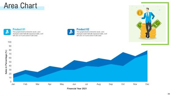 Angel Investor For Seed Pitch Deck Ppt PowerPoint Presentation Complete Deck With Slides