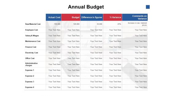 Annual Budget Finance Ppt PowerPoint Presentation File Background Image Annual Budget Finance Ppt PowerPoint Presentation File Background Image