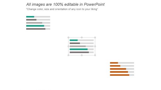 Annual Financial Budget Analysis Example Of Ppt