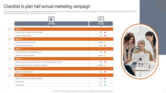 Annual Marketing Plan Ppt PowerPoint Presentation Complete Deck With Slides
