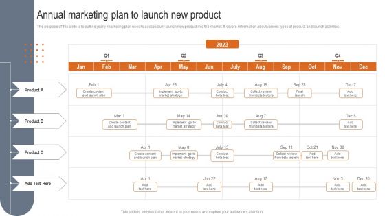 Annual Marketing Plan To Launch New Product Slides PDF