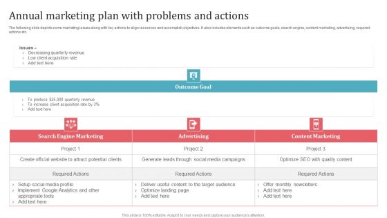 Annual Marketing Plan With Problems And Actions Themes PDF Annual Marketing Plan With Problems And Actions Themes PDF