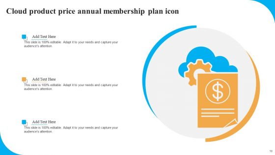 Annual Membership Plan Ppt PowerPoint Presentation Complete Deck With Slides