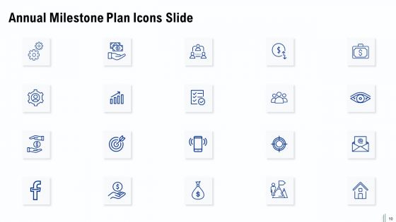Annual Milestone Plan Ppt PowerPoint Presentation Complete Deck With Slides