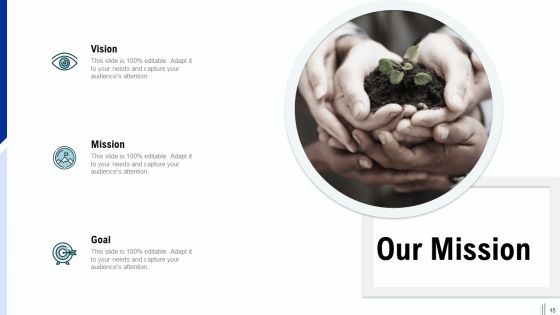 Annual Milestone Plan Ppt PowerPoint Presentation Complete Deck With Slides