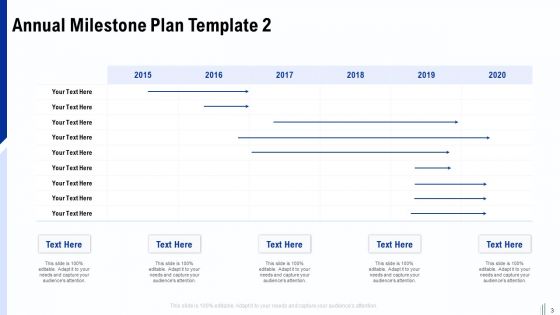 Annual Milestone Plan Ppt PowerPoint Presentation Complete Deck With Slides