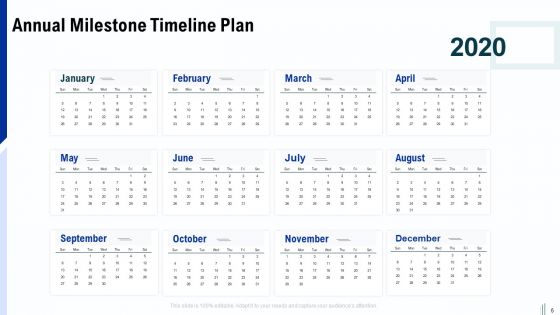 Annual Milestone Plan Ppt PowerPoint Presentation Complete Deck With Slides