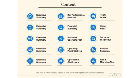 Annual Operating Strategy Ppt PowerPoint Presentation Complete Deck With Slides