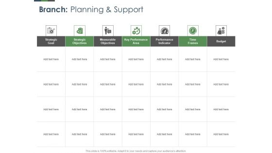 Annual Operative Action Plan For Organization Branch Planning And Support Mockup PDF