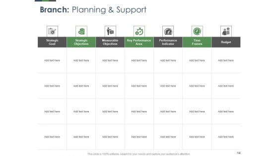 Annual Operative Action Plan For Organization Ppt PowerPoint Presentation Complete Deck With Slides
