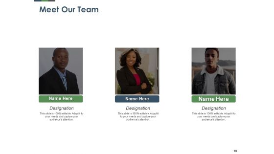 Annual Operative Action Plan For Organization Ppt PowerPoint Presentation Complete Deck With Slides