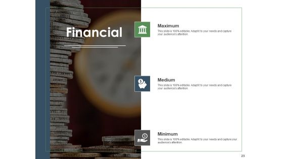 Annual Operative Action Plan For Organization Ppt PowerPoint Presentation Complete Deck With Slides