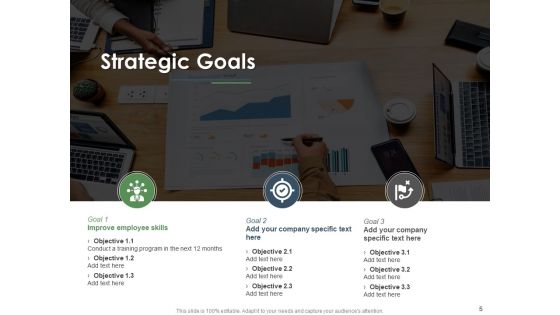 Annual Operative Action Plan For Organization Ppt PowerPoint Presentation Complete Deck With Slides
