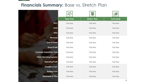 Annual Operative Action Plan For Organization Ppt PowerPoint Presentation Complete Deck With Slides