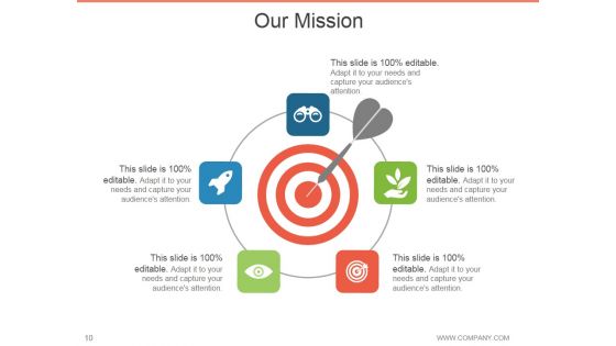Annual Report Design Process Ppt PowerPoint Presentation Complete Deck With Slides