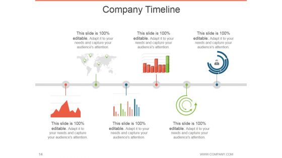 Annual Report Design Process Ppt PowerPoint Presentation Complete Deck With Slides