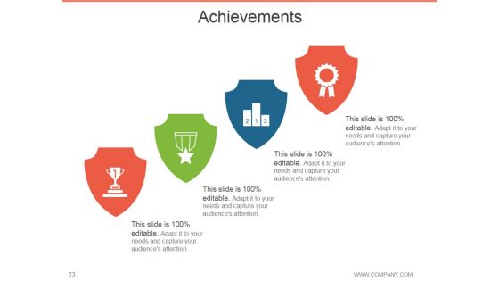 Annual Report Design Process Ppt PowerPoint Presentation Complete Deck With Slides