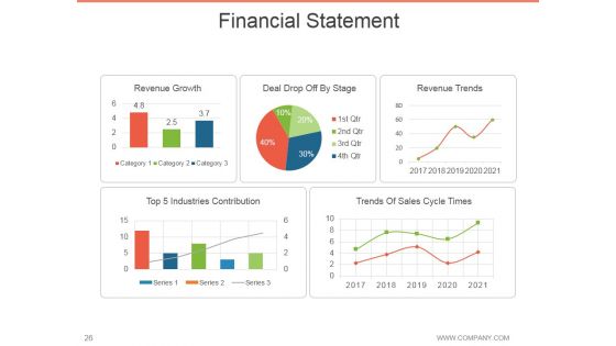 Annual Report Design Process Ppt PowerPoint Presentation Complete Deck With Slides