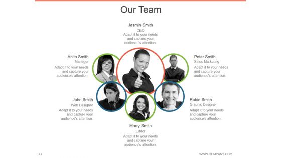 Annual Report Design Process Ppt PowerPoint Presentation Complete Deck With Slides