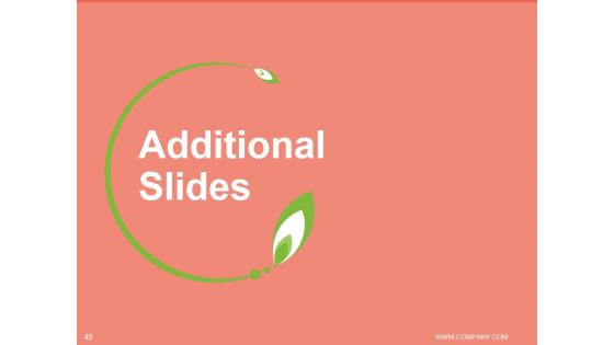 Annual Report Design Process Ppt PowerPoint Presentation Complete Deck With Slides