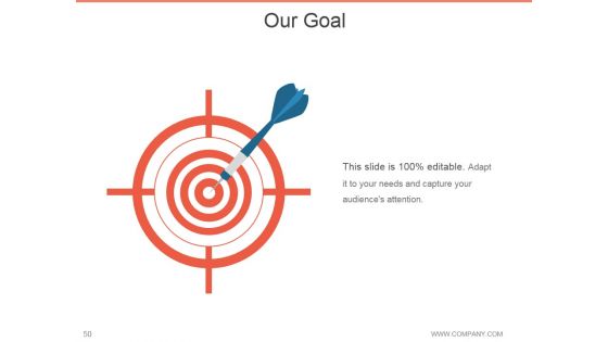Annual Report Design Process Ppt PowerPoint Presentation Complete Deck With Slides