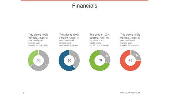 Annual Report Design Process Ppt PowerPoint Presentation Complete Deck With Slides