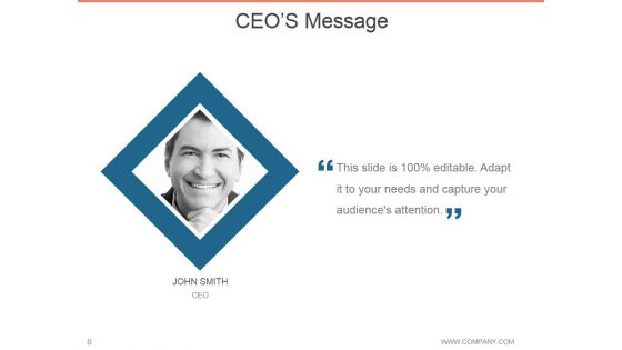 Annual Report Design Process Ppt PowerPoint Presentation Complete Deck With Slides
