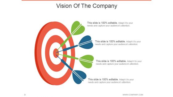 Annual Report Design Process Ppt PowerPoint Presentation Complete Deck With Slides