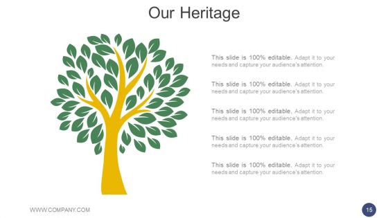 Annual Report Methodology Ppt PowerPoint Presentation Complete Deck With Slides