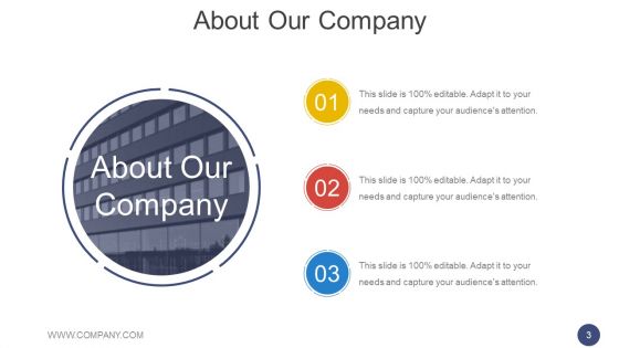 Annual Report Methodology Ppt PowerPoint Presentation Complete Deck With Slides