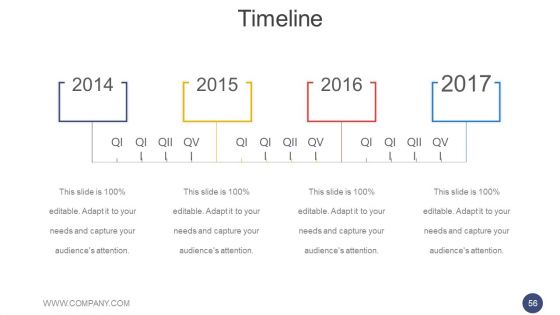 Annual Report Methodology Ppt PowerPoint Presentation Complete Deck With Slides