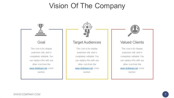 Annual Report Methodology Ppt PowerPoint Presentation Complete Deck With Slides