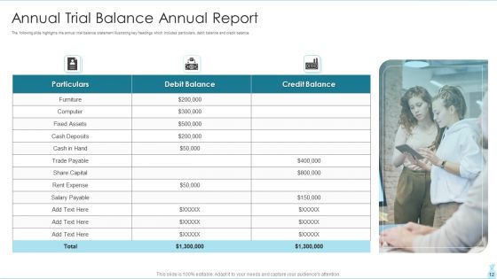 Annual Report Ppt PowerPoint Presentation Complete Deck With Slides