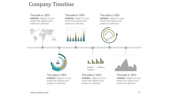 Annual Report Production Timeline Ppt PowerPoint Presentation Complete Deck With Slides