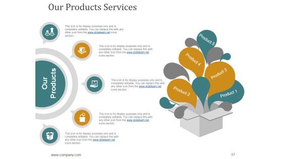 Annual Report Production Timeline Ppt PowerPoint Presentation Complete Deck With Slides