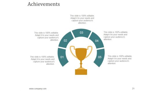 Annual Report Production Timeline Ppt PowerPoint Presentation Complete Deck With Slides