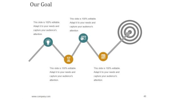 Annual Report Production Timeline Ppt PowerPoint Presentation Complete Deck With Slides