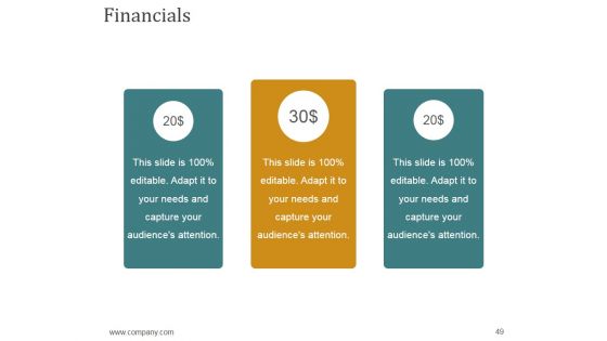 Annual Report Production Timeline Ppt PowerPoint Presentation Complete Deck With Slides