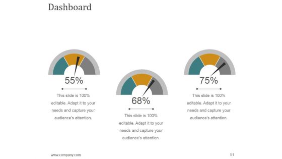 Annual Report Production Timeline Ppt PowerPoint Presentation Complete Deck With Slides