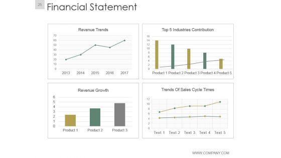 Annual Report Project Plan Ppt Slide
