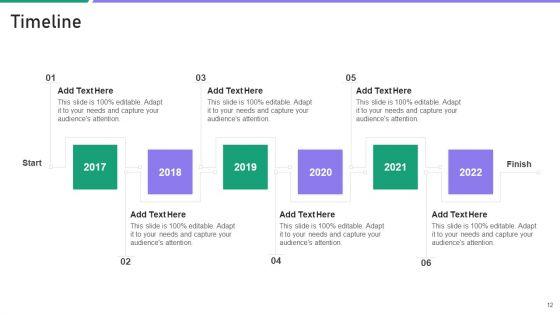 Annual Retirement Index Ppt PowerPoint Presentation Complete Deck With Slides