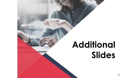 Annual Sales Performance Review Ppt PowerPoint Presentation Complete Deck With Slides