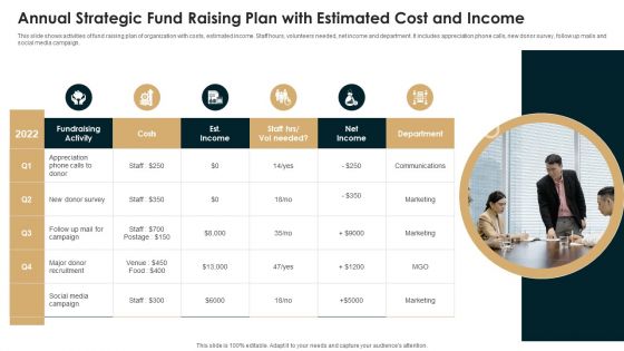 Annual Strategic Fund Raising Plan With Estimated Cost And Income Introduction PDF