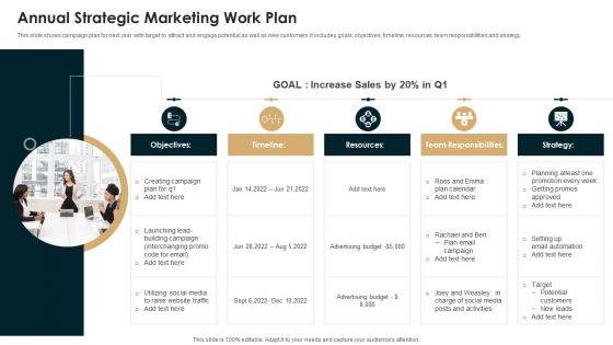 Annual Strategic Marketing Work Plan Demonstration PDF