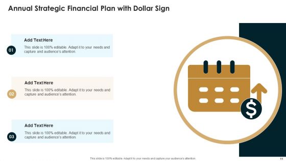 Annual Strategic Plan Ppt PowerPoint Presentation Complete With Slides