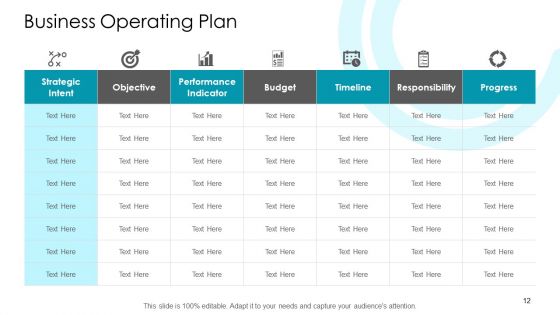 Annual Strategic Planning Ppt PowerPoint Presentation Complete Deck With Slides