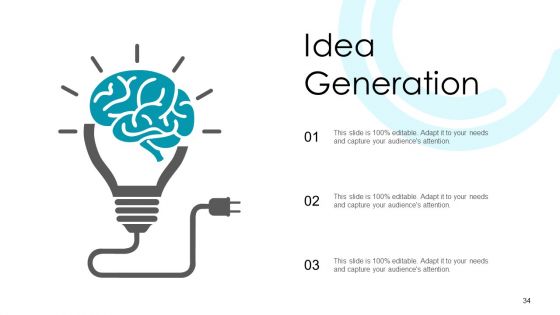 Annual Strategic Planning Ppt PowerPoint Presentation Complete Deck With Slides