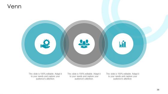 Annual Strategic Planning Ppt PowerPoint Presentation Complete Deck With Slides