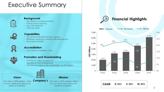 Annual Strategic Planning Ppt PowerPoint Presentation Complete Deck With Slides